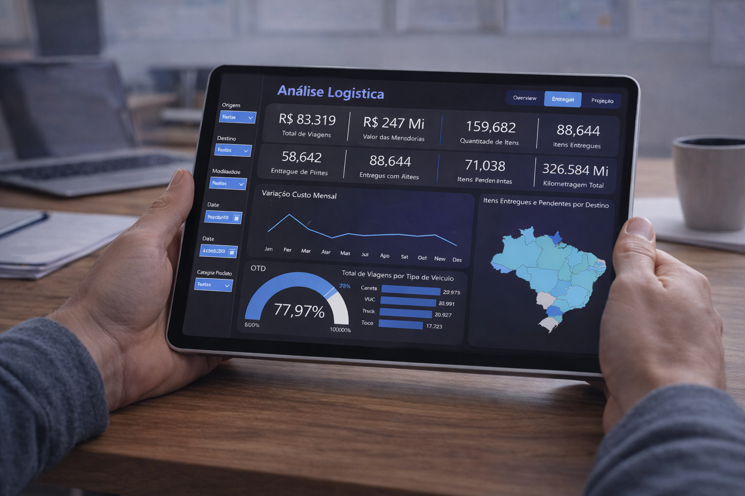 Dashboard Análise e Logística