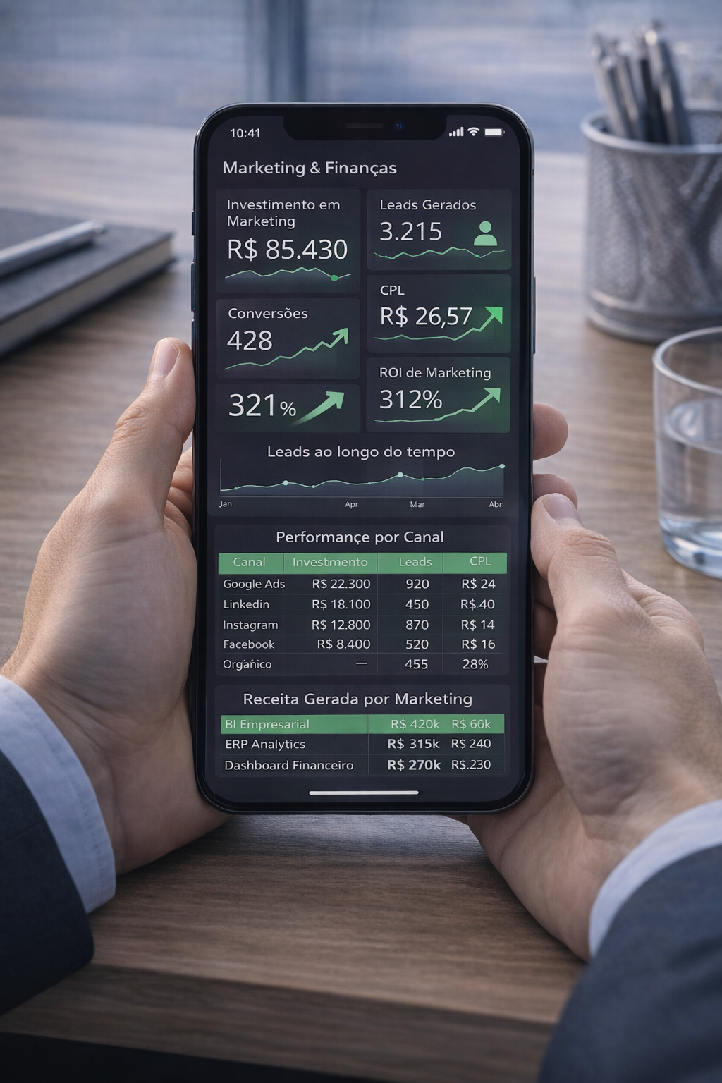 Dashboard Marketing e Vendas