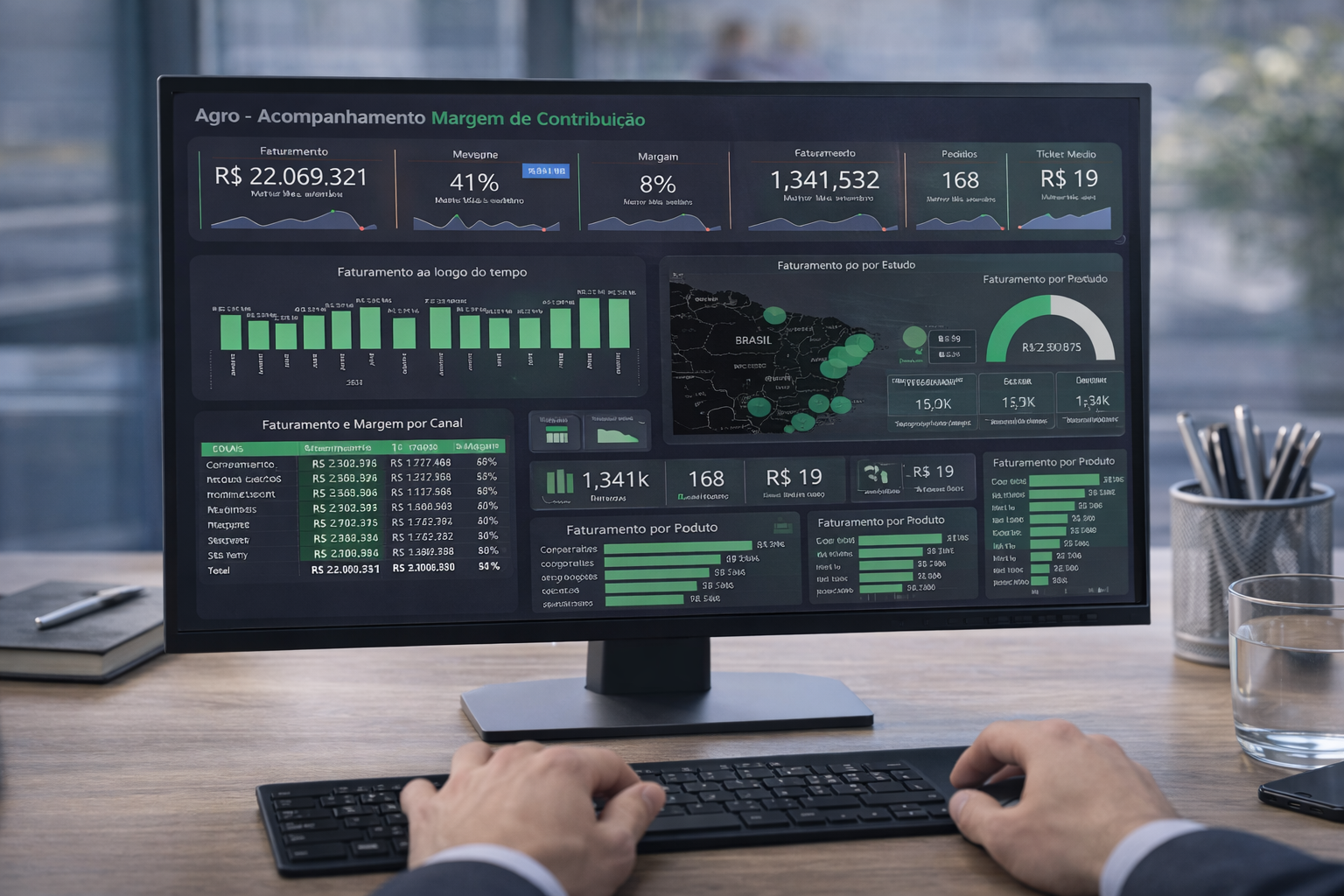 Dashboard Marketing e Vendas