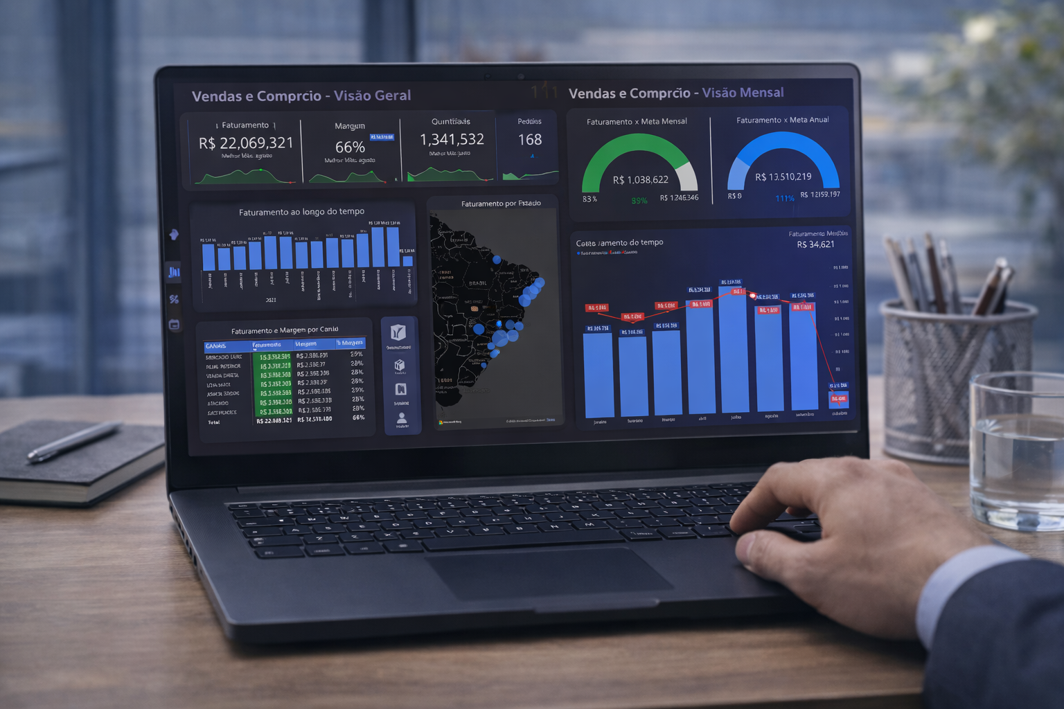 Dashboard Vendas e Comercio